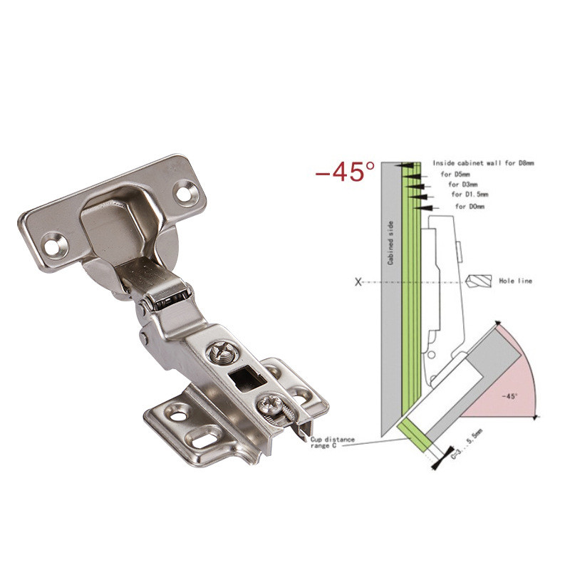 كيه آند فينج - مفصلات أبواب خز - مراجعة Cabinet Hinge Overlay وسعره