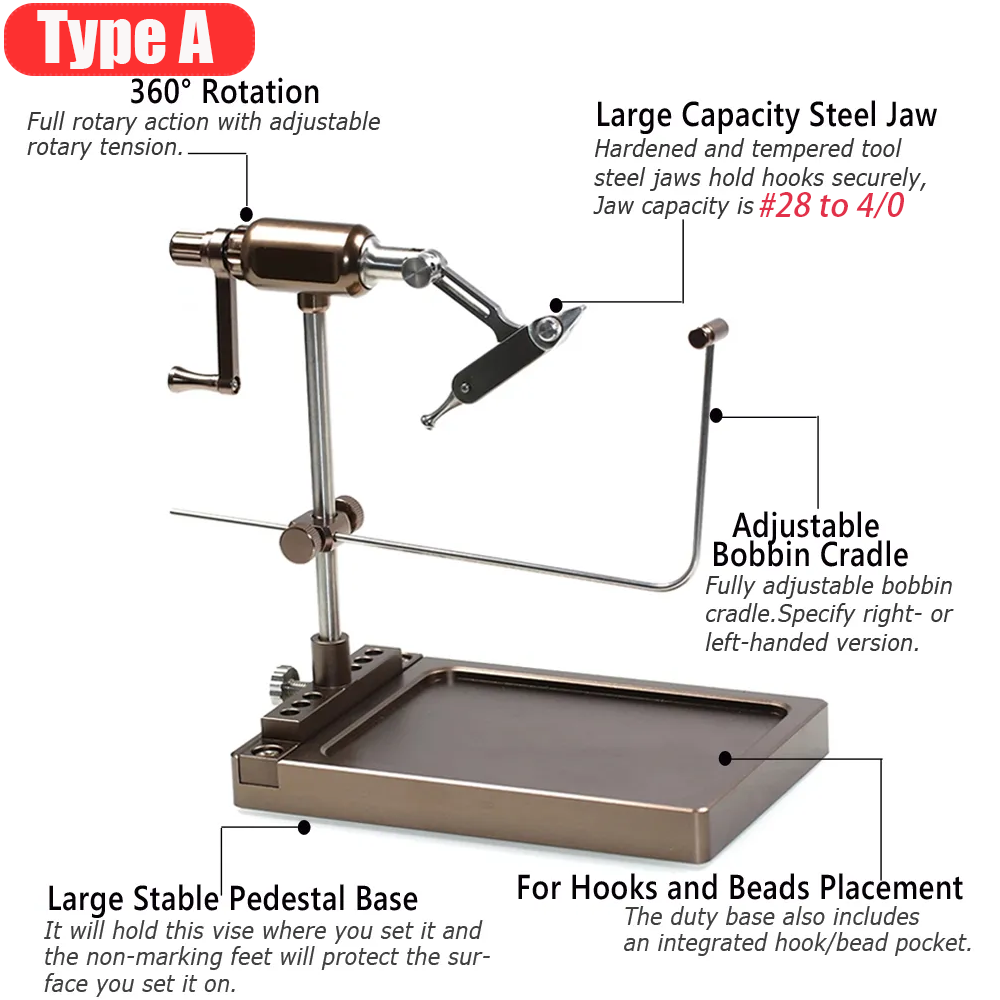 ويفريو 360 °   دوران يطير ربط  - مراجعة Furniture Hardware Jig وسعره
